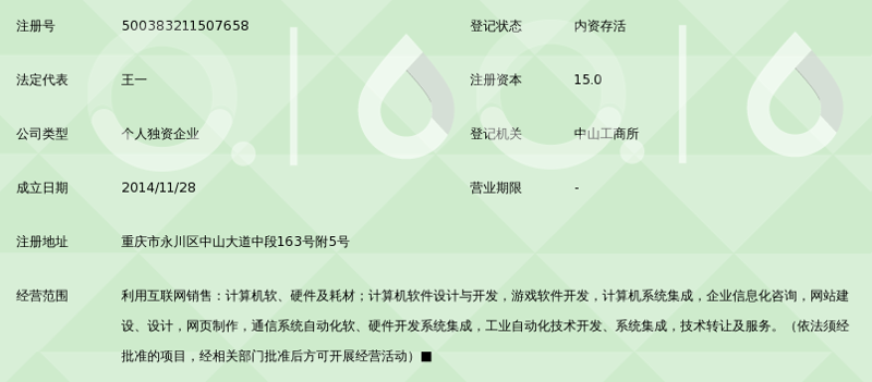 小程序开发在重庆：新机遇与挑战